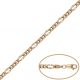 Pulsera plana Cartier 3x1 ancho 4mm.oro 18k