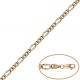 Pulsera plana Cartier 3x1 ancho 5mm. oro 18k