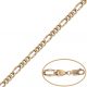 Pulsera plana Cartier 3x1 ancho 6mm. oro 18k