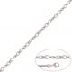 Pulsera infinitos en oro blanco de 18k