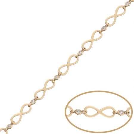 Pulsera infinitos y circonitas en oro de 18k